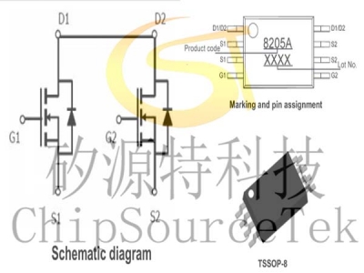 PE8205A TSSOP8