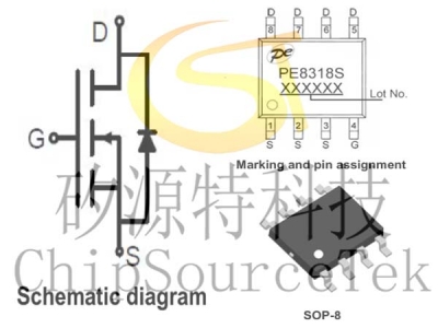 PE8318S SOP8