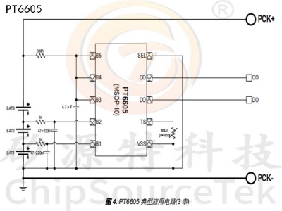 PT6605