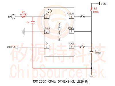 RM1233D