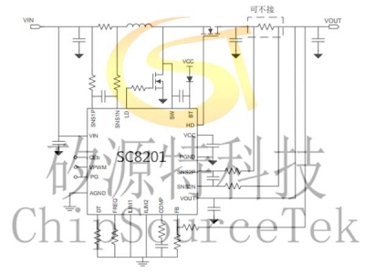 SC8201