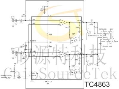 TC4863