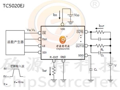 TC5020EJ