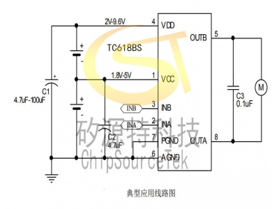 TC618BS