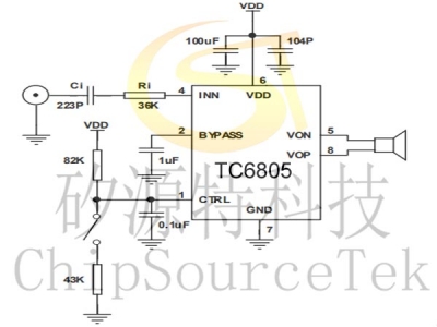 TC6805