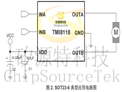 TMI8118/TMI8118S