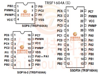 TRSF1604A(C)