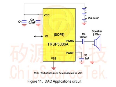 TRSP5006A