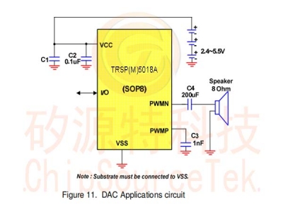 TRSP(M)5018A