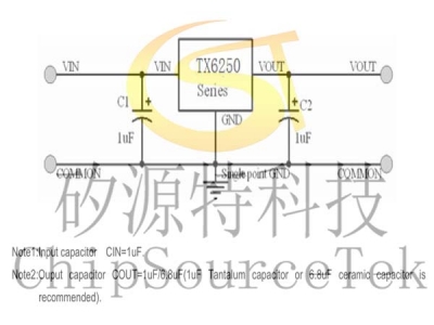 TX6250