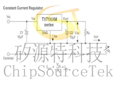 TX71XXM