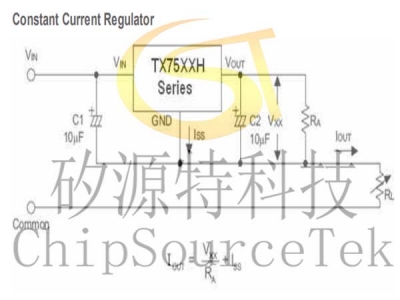 TX75XXH