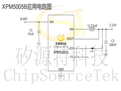 XPM5005B