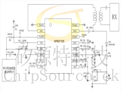 XPM7105