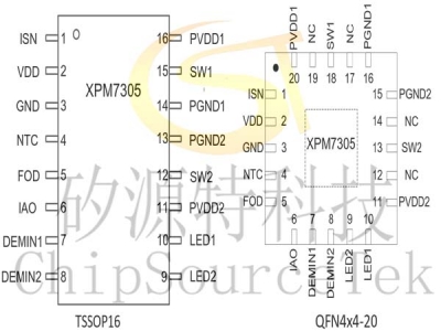 XPM7305