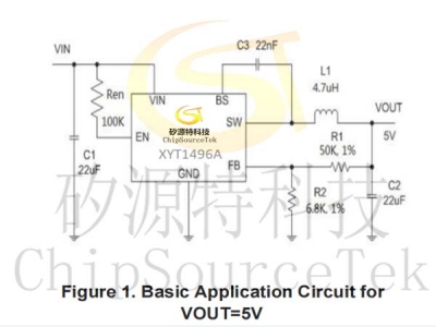 XYT1496A